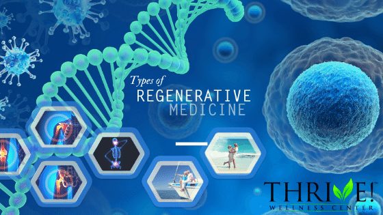 types of regenerative medicine blog visual