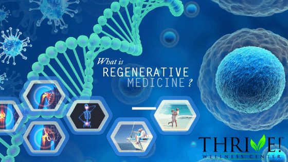 What is Regenerative Medicine?
